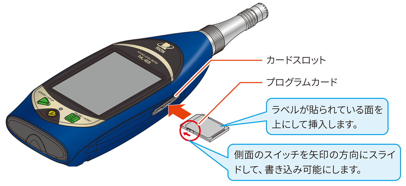 カードスロットにプログラムカードを挿入します。