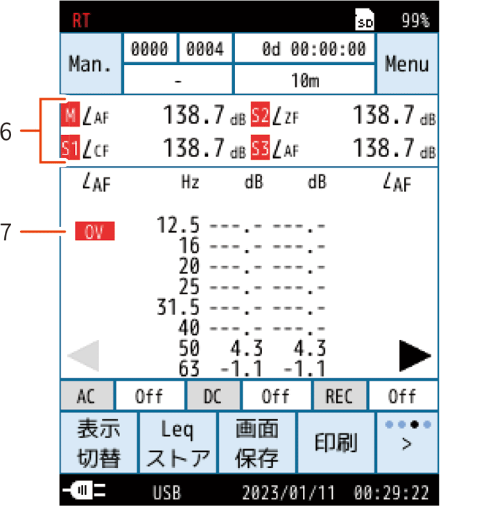 過大信号表示時