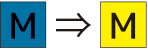 M (BY)