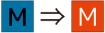 M (BR)