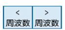 freqRL