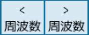 周波数