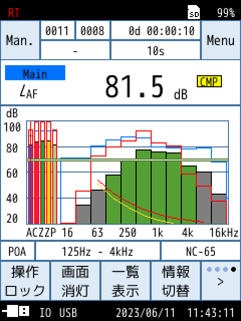 登録した重ね合わせデータが計測画面に表示されます。