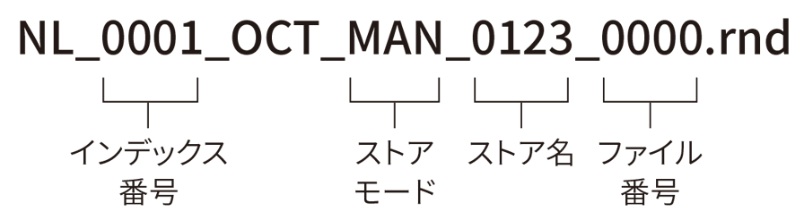 データファイル名
