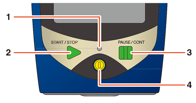 Operation panel