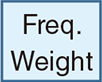 Freq.
Weight