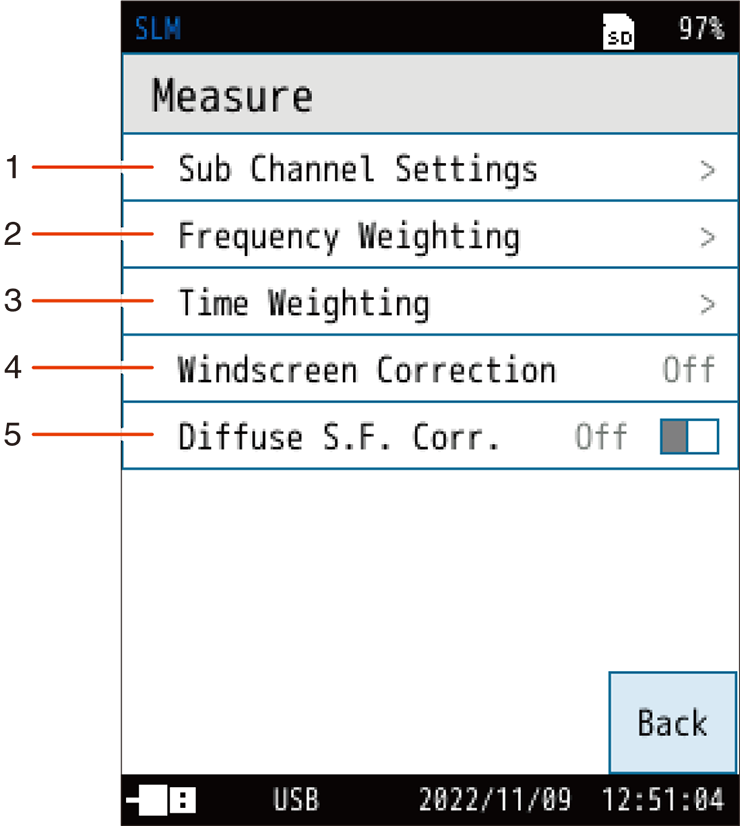 Measure