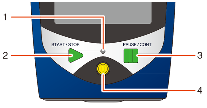 Operation panel