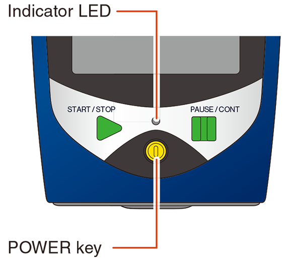 Press and hold the POWER key for several seconds.