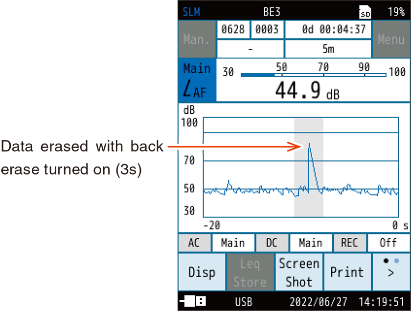 Press the START/STOP key to start the measurement.